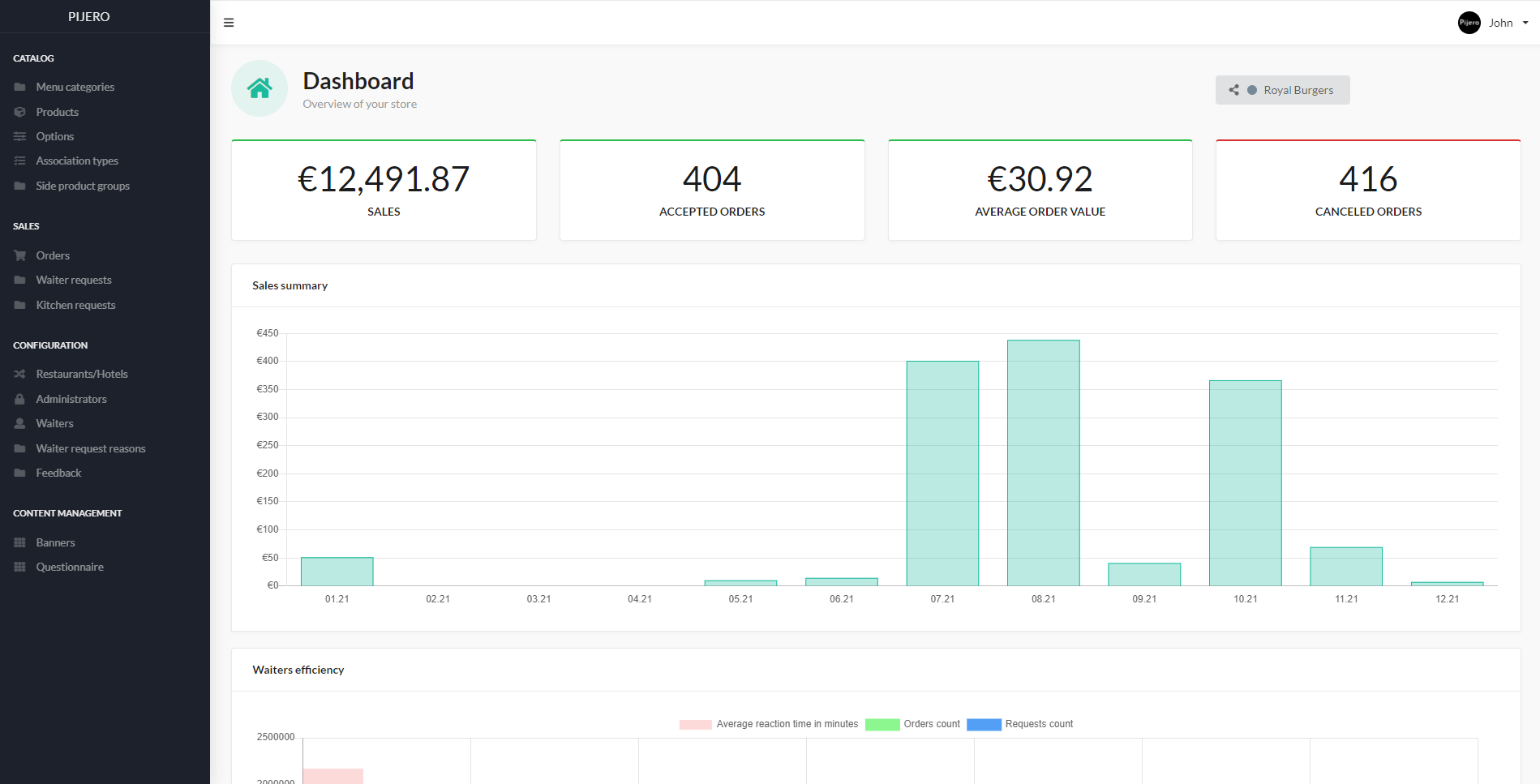 client main product page